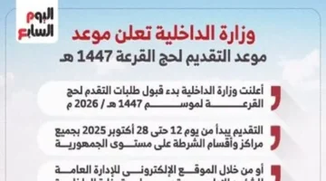 لراغبي أداء الفريضة.. خطوات التقديم لحج القرعة 2026 عبر 3 جهات رسمية 1